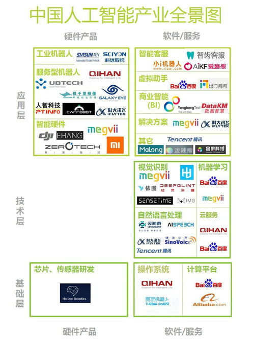 英特爾成立ai事業(yè)部對(duì)抗谷歌 砌墻機(jī)器人速度超人工6倍 英初創(chuàng)企業(yè)研發(fā) 蜻蜓微型無(wú)人機(jī) 快訊